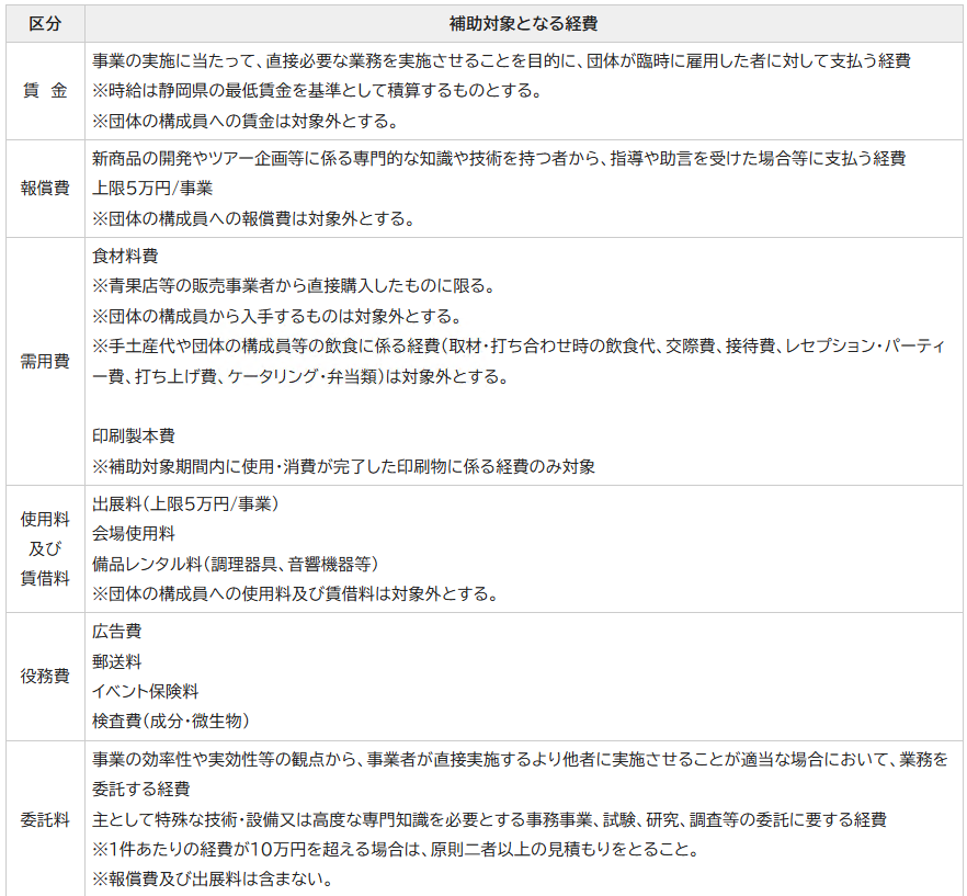 keihi.png